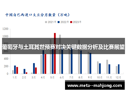 葡萄牙与土耳其世预赛对决关键数据分析及比赛展望
