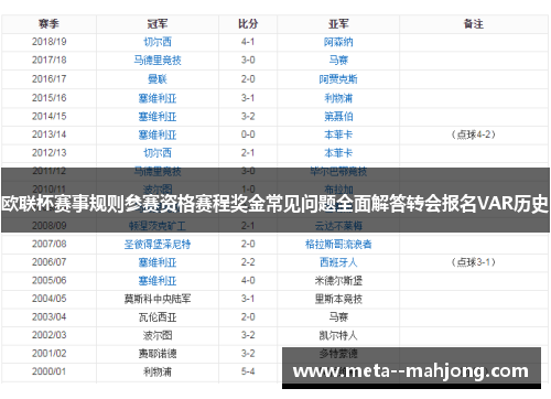 欧联杯赛事规则参赛资格赛程奖金常见问题全面解答转会报名VAR历史