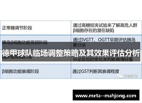德甲球队临场调整策略及其效果评估分析 德甲球队临场调整策略及其效果评估分析